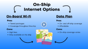 Read more about the article Internet on Cruise Ships: 6 Tips to Stay Connected