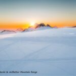 Exploring Icelandic Glaciers: Your Guide to the Kjölur Route in the Southeast Highlands